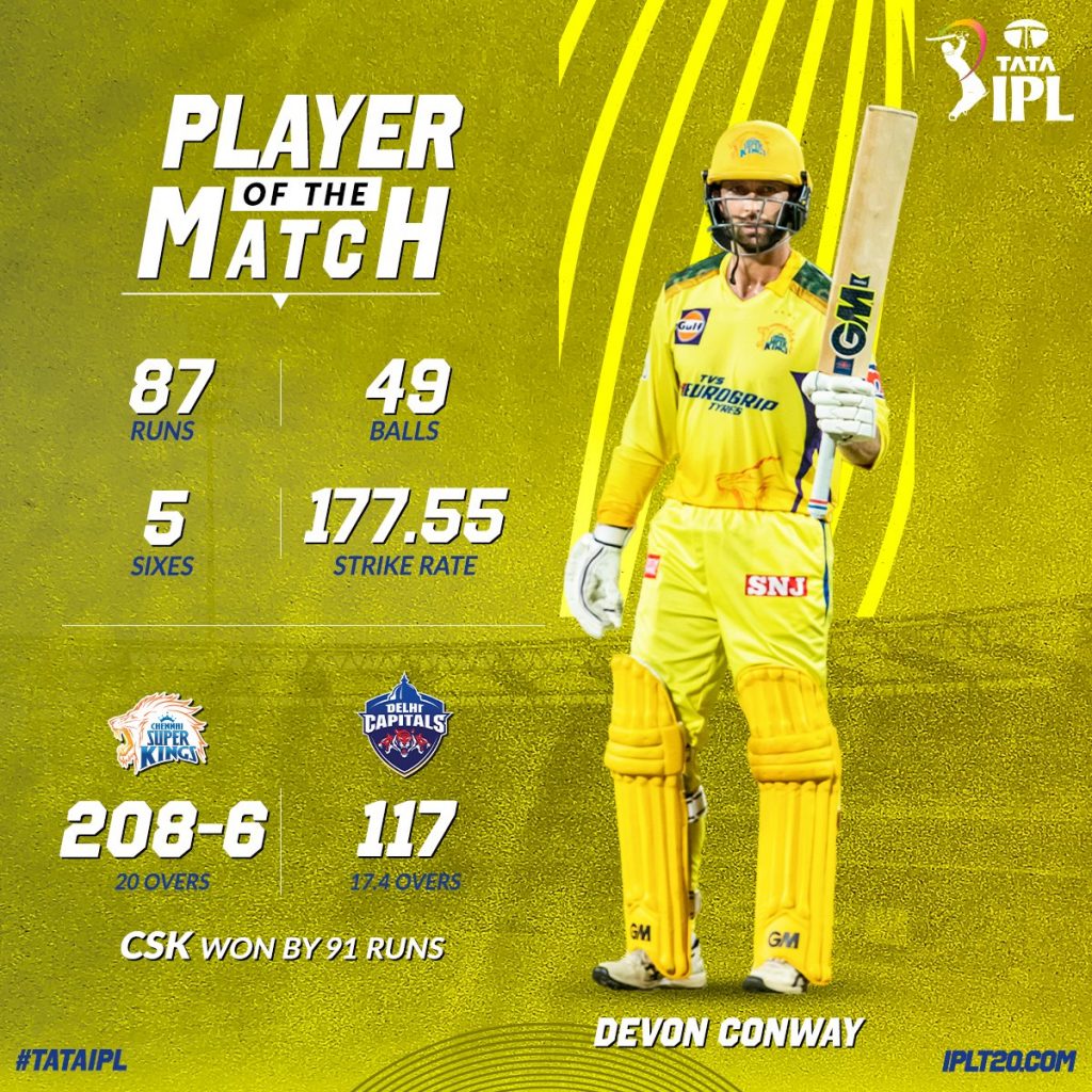 Presenting Player of the match - Devon Conway for his scintillating knock at the top of the order for CSK