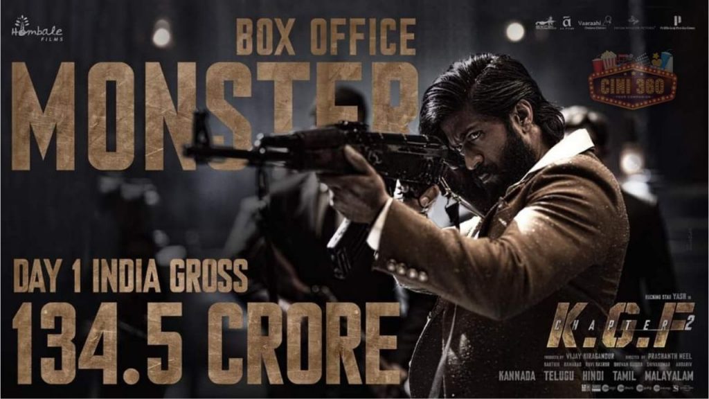 KGF 2 box office collection day 1: Yash-starrer registers biggest-ever opening day earns Rs 134.5 crore in India KGF 2 box office collection day 1