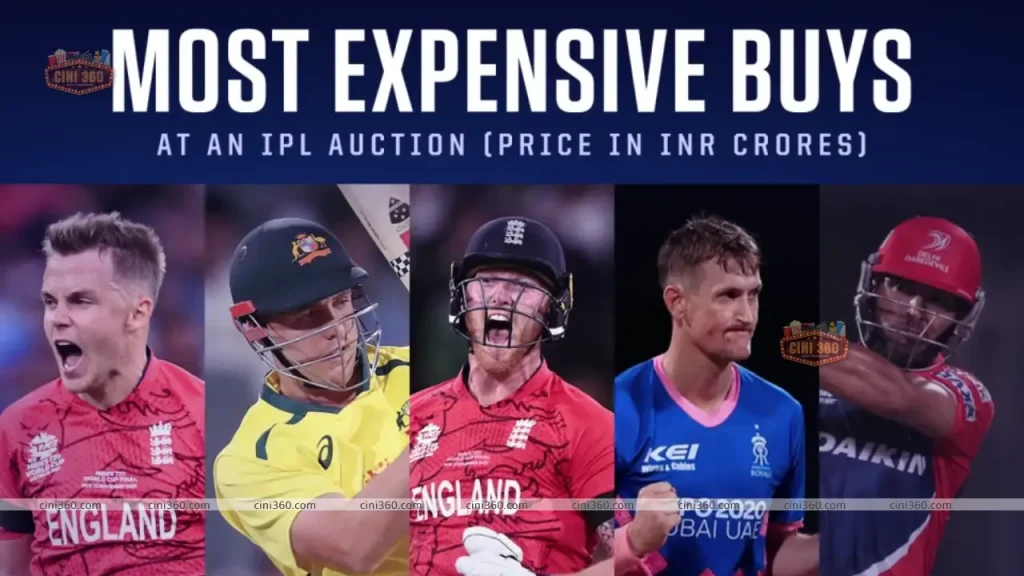 most-expensive-player-in-ipl-history